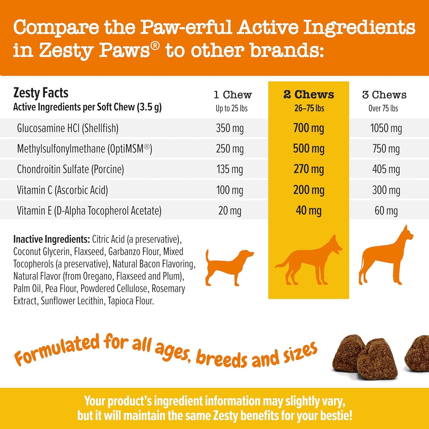 Hip and Joint for Dogs, Glucosamine for Dogs Hip and Joint Supplement with Chondroitin, MSM, Vitamins C & E - Bacon, 90 Count