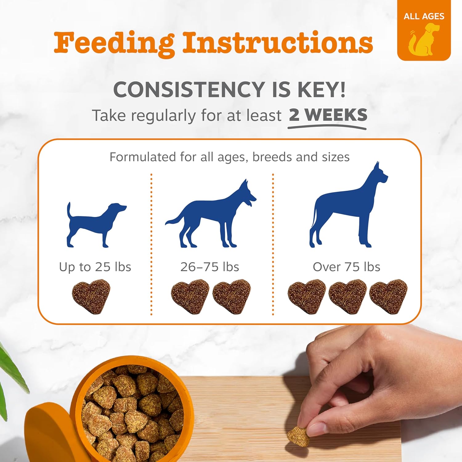 Dog Multivitamin, Chewable Dog Vitamins and Supplements for Hip & Joints, Skin & Coat, Omega 3 Fish Oil for Dogs- Senior & Puppy Multivitamin- Chicken- 90Ct